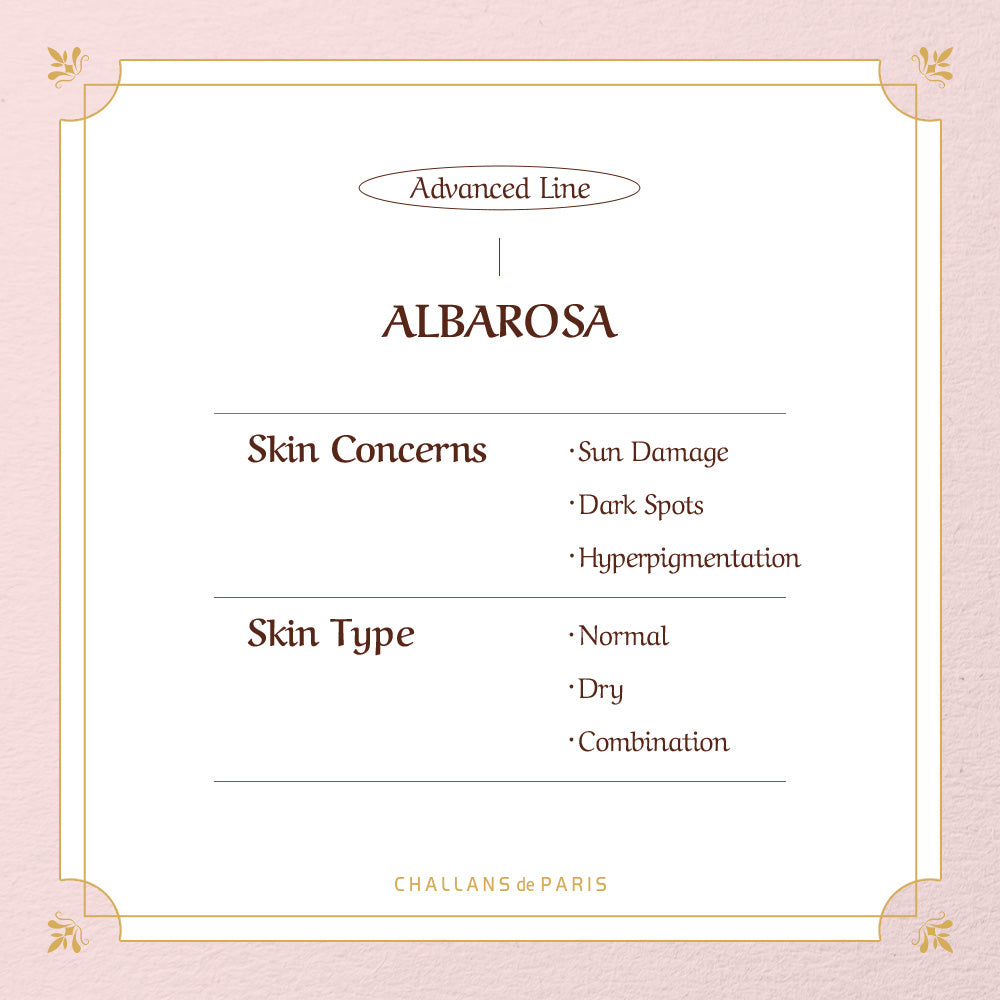 Summer Ready?) CRÈME CONCENTRÉE de ALBAROSA (Brightening Care Concent –  Challans de Paris